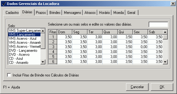 Configura��o das Di�rias